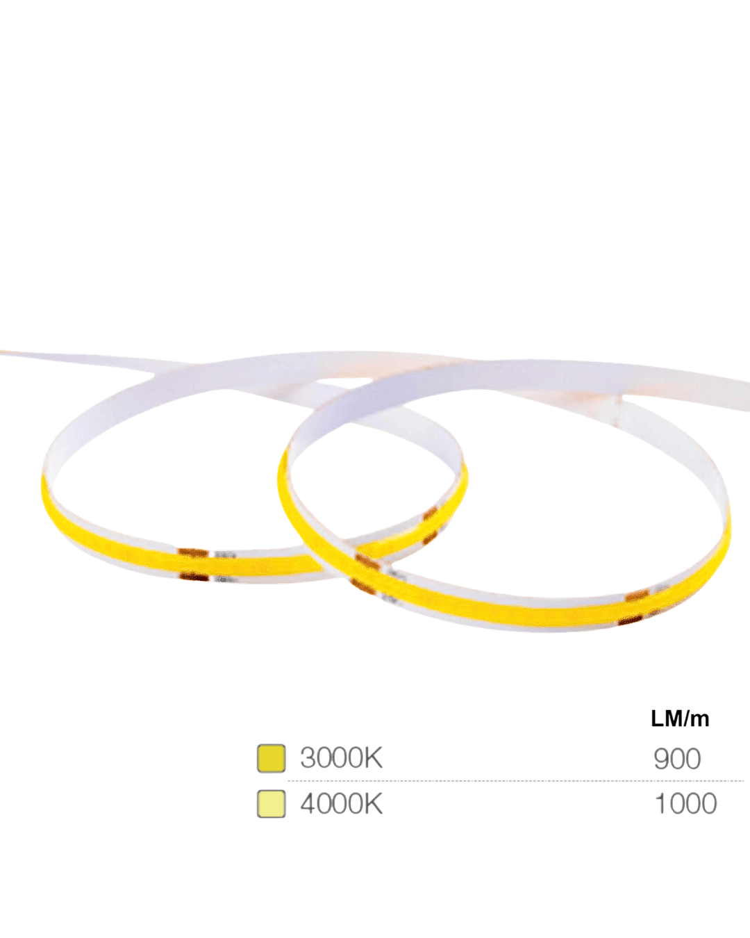 SLCOB528-24V-8mm | 10M